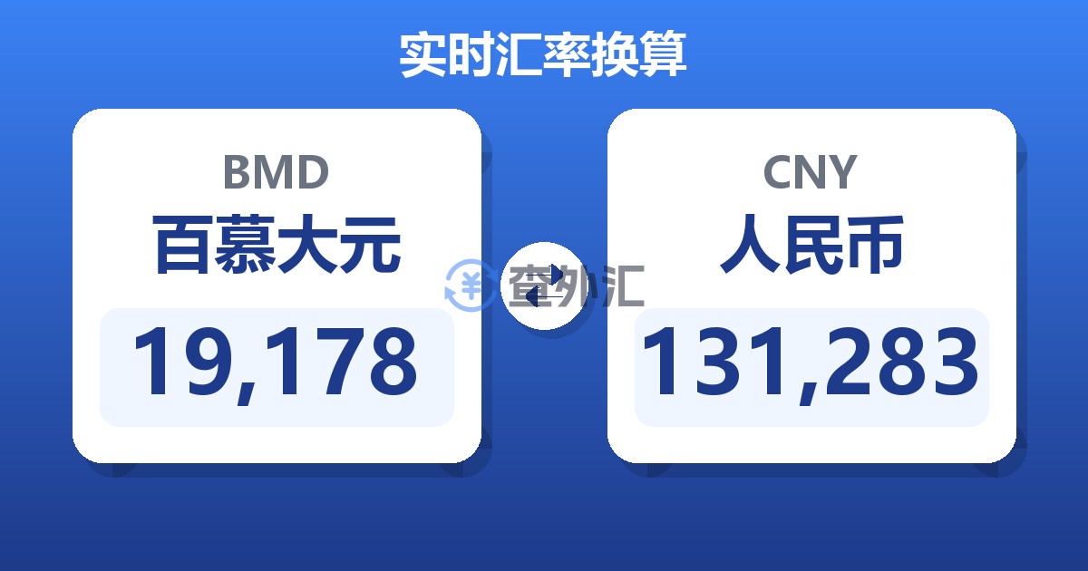 19,178百慕大元兑人民币