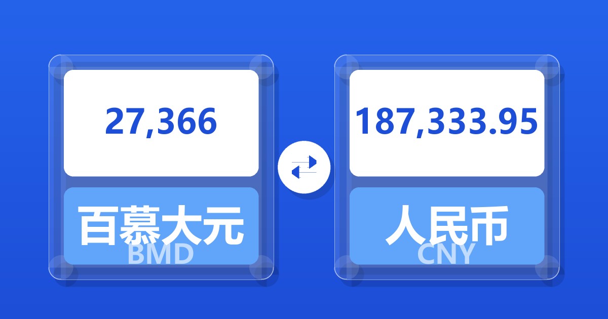 27,366百慕大元兑人民币