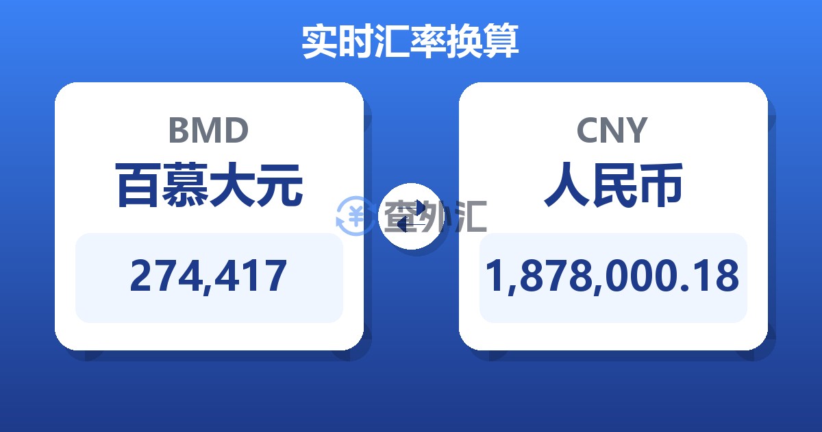 274,417百慕大元兑人民币