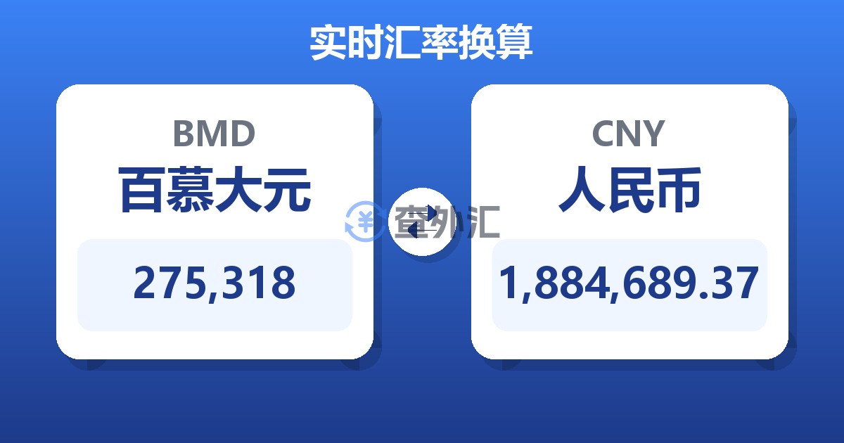 275,318百慕大元兑人民币