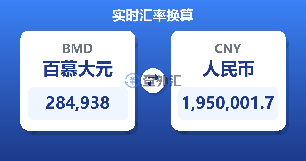 284,938百慕大元兑人民币