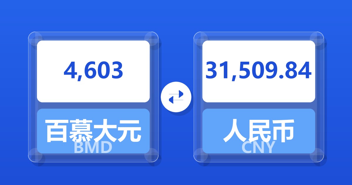 4,603百慕大元兑人民币