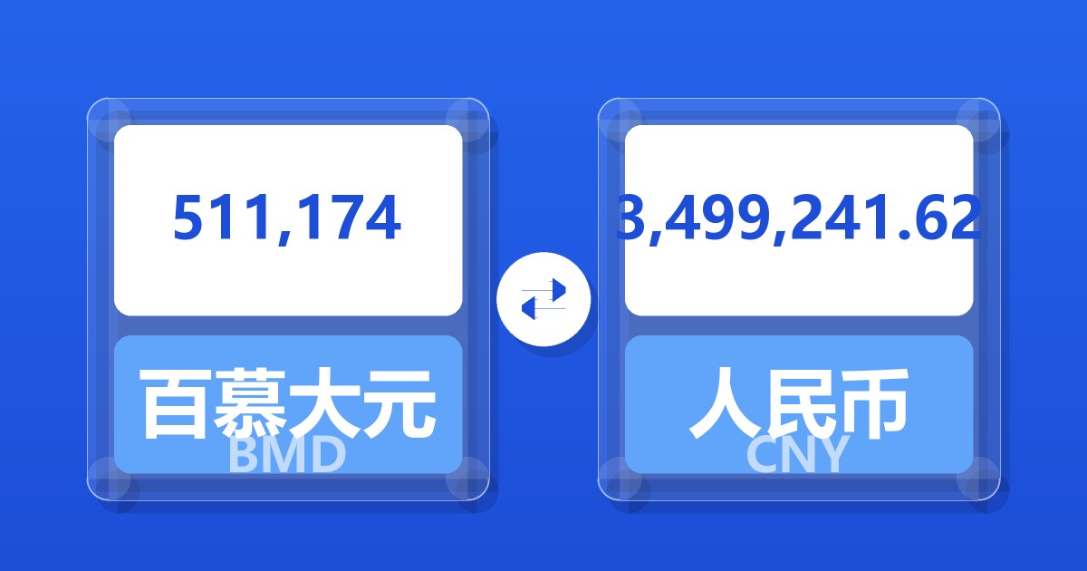 511,174百慕大元兑人民币