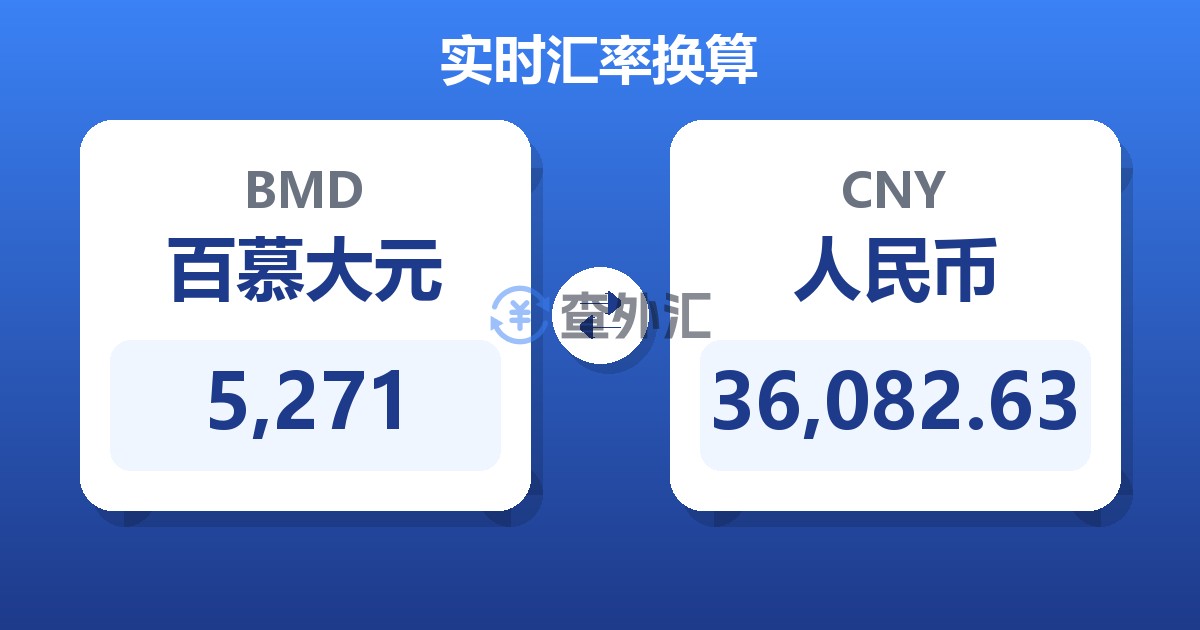 5,271百慕大元兑人民币