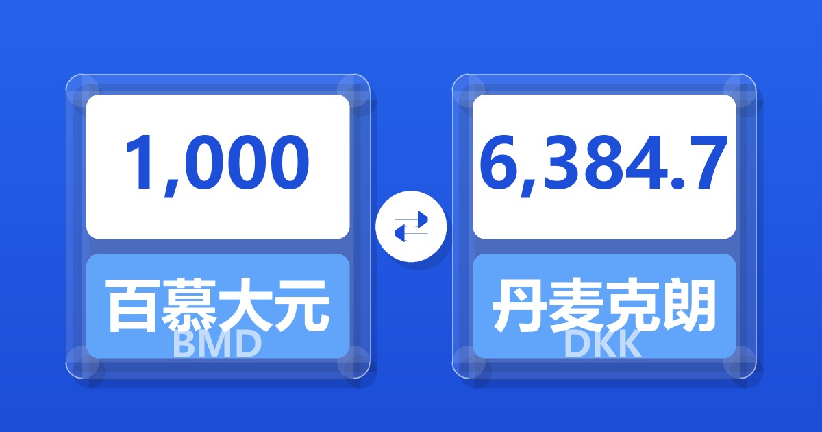 1,000百慕大元兑丹麦克朗