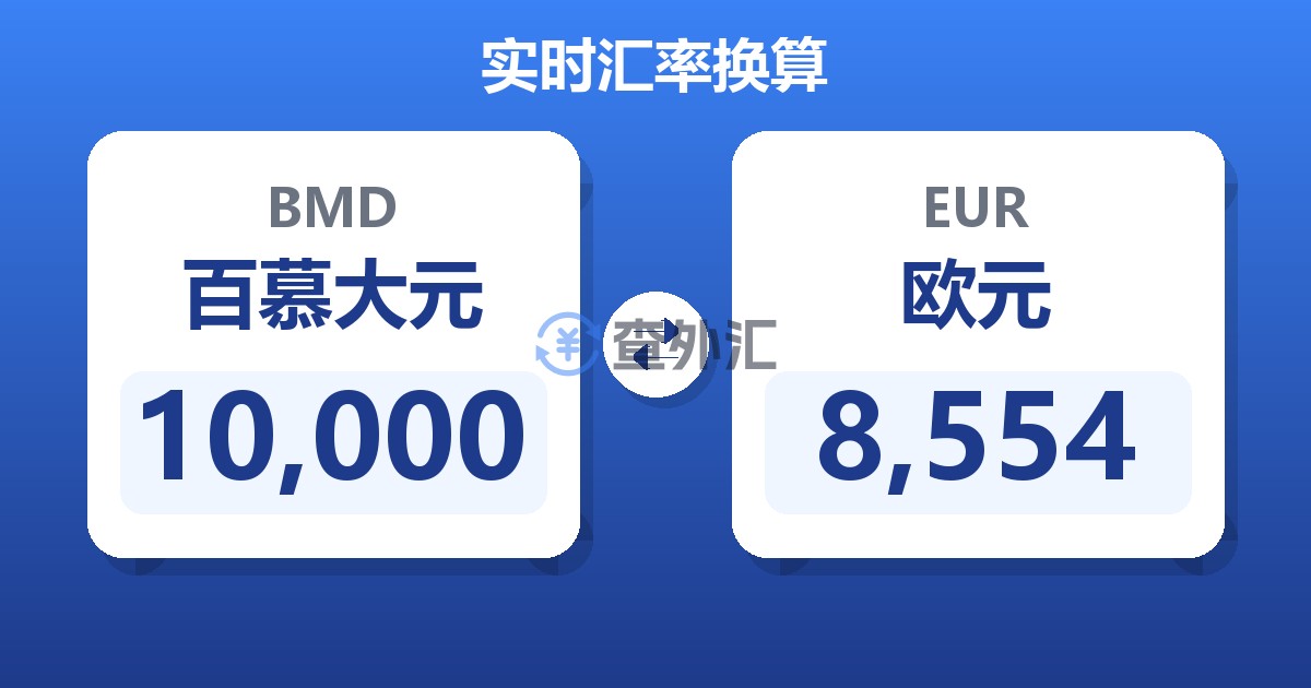 10,000百慕大元兑欧元