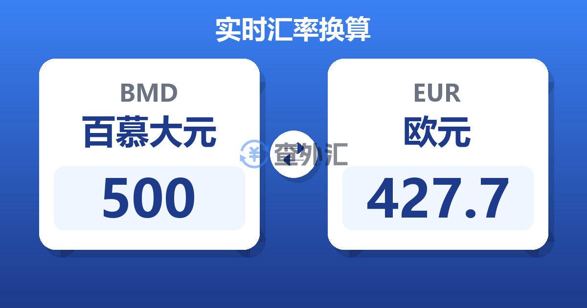500百慕大元兑欧元
