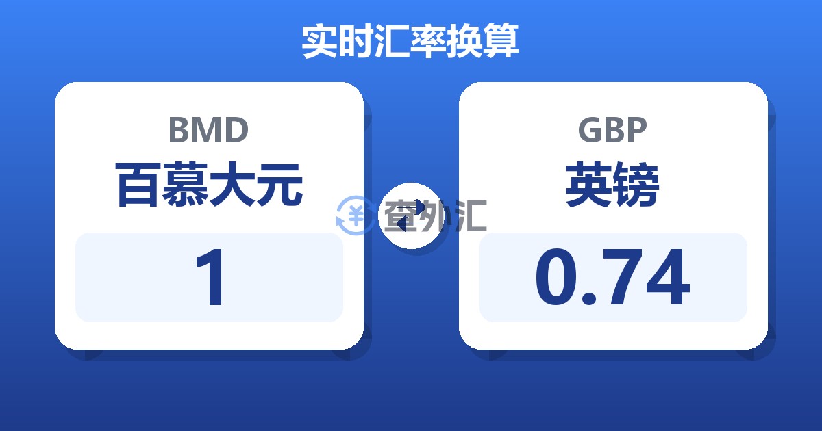 1百慕大元兑英镑