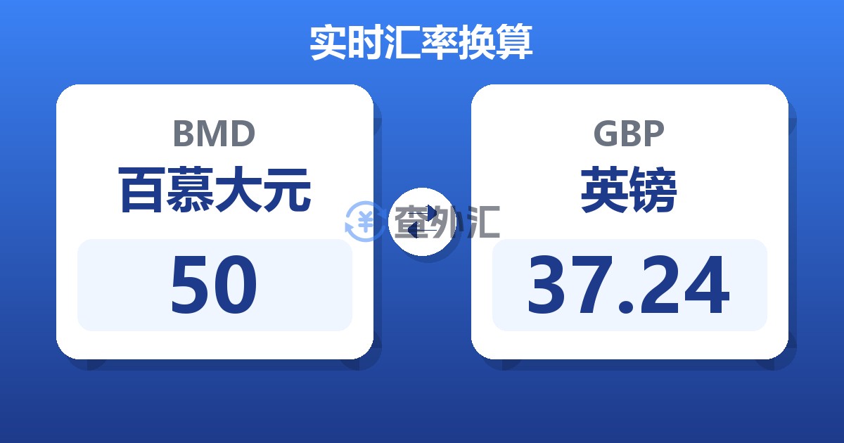 50百慕大元兑英镑