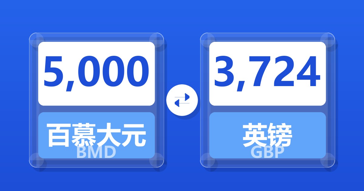 5,000百慕大元兑英镑