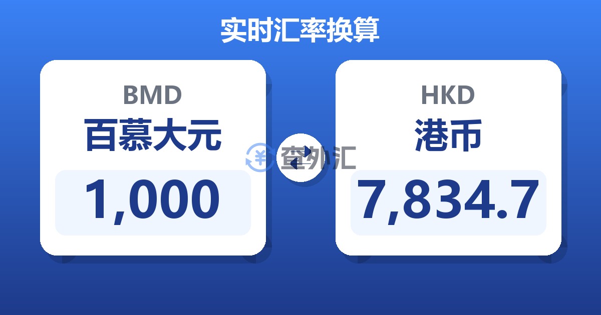 1,000百慕大元兑港币