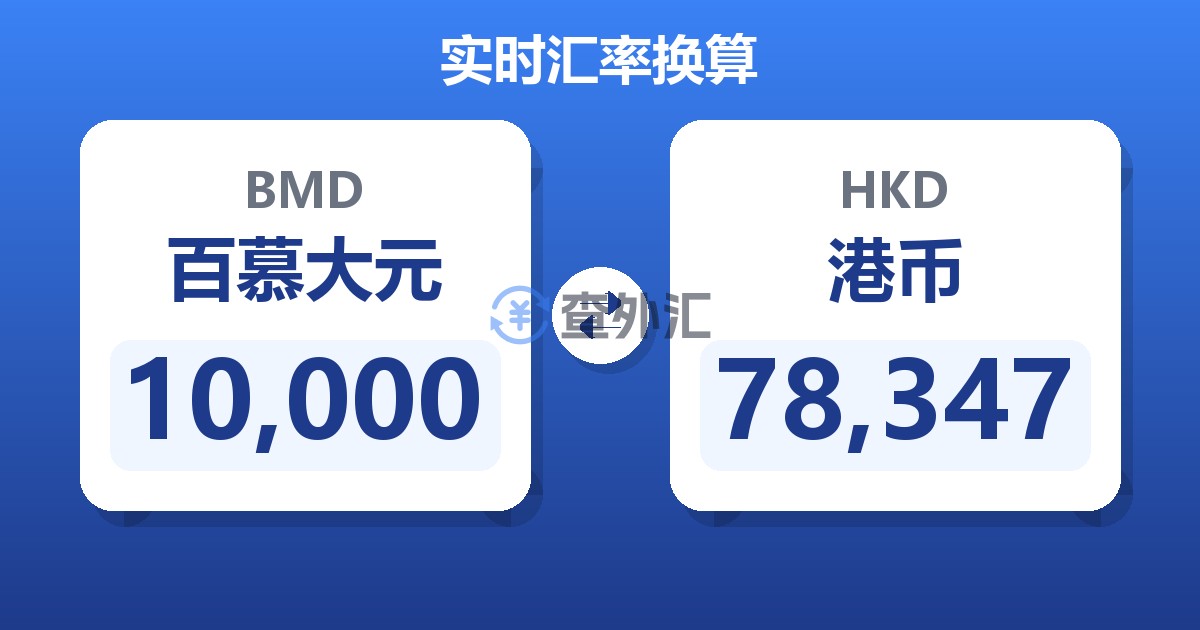 10,000百慕大元兑港币