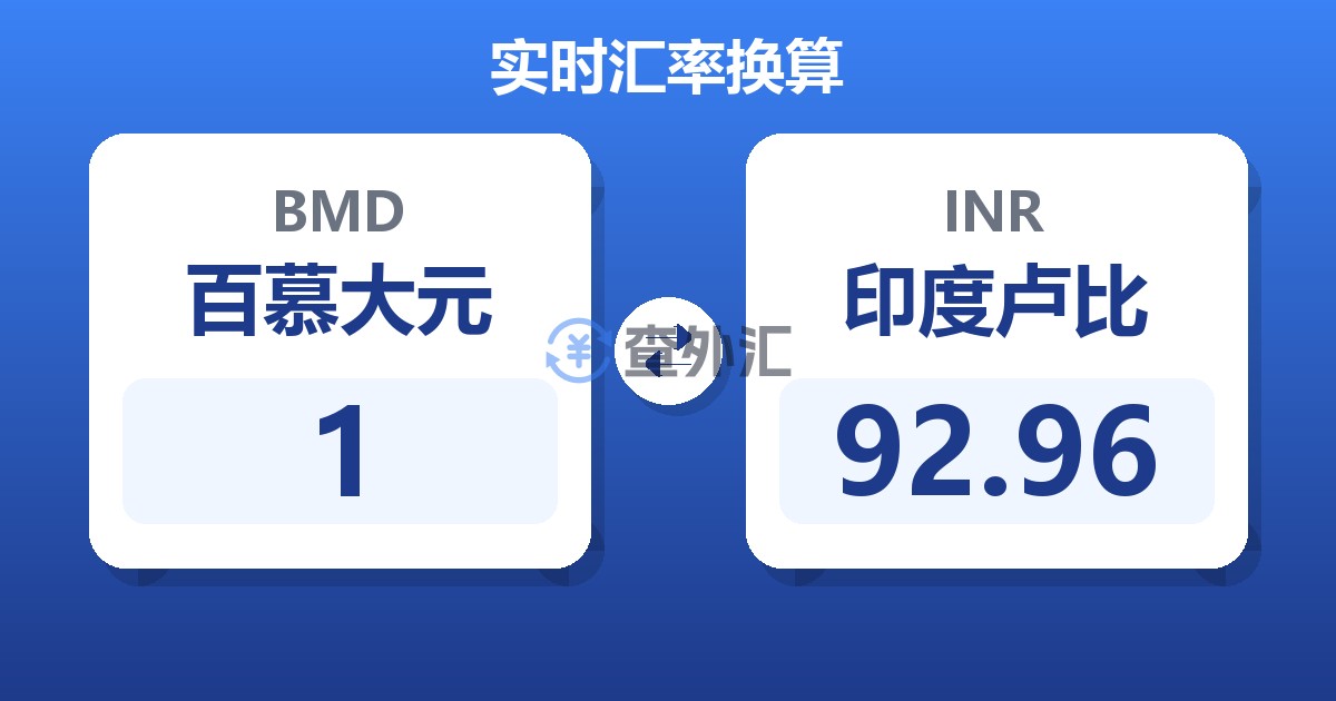 1百慕大元兑印度卢比