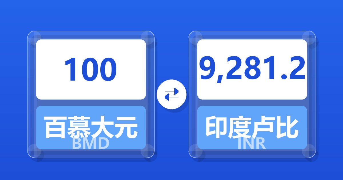 100百慕大元兑印度卢比