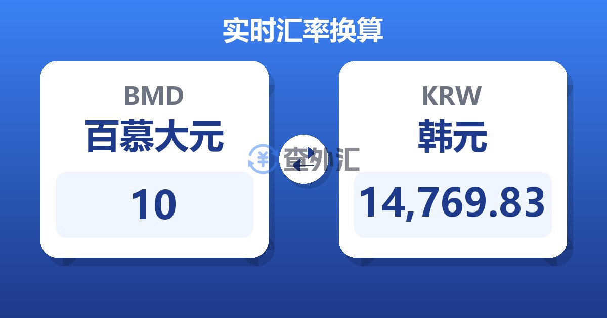 10百慕大元兑韩元