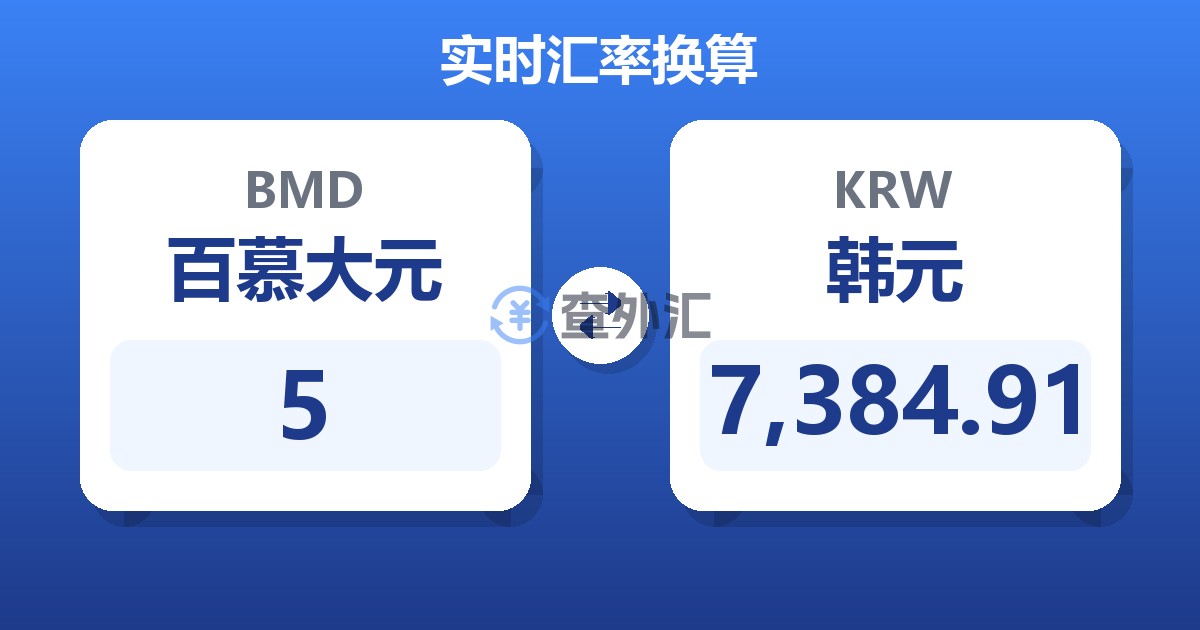 5百慕大元兑韩元