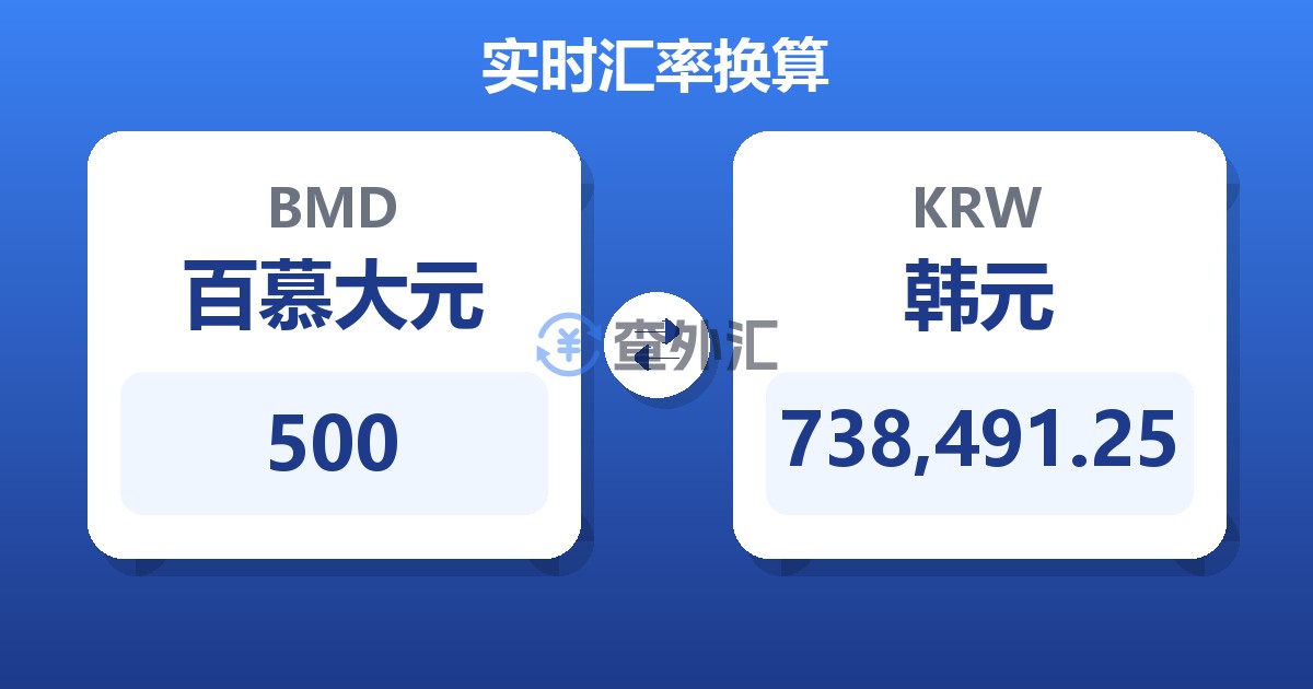500百慕大元兑韩元