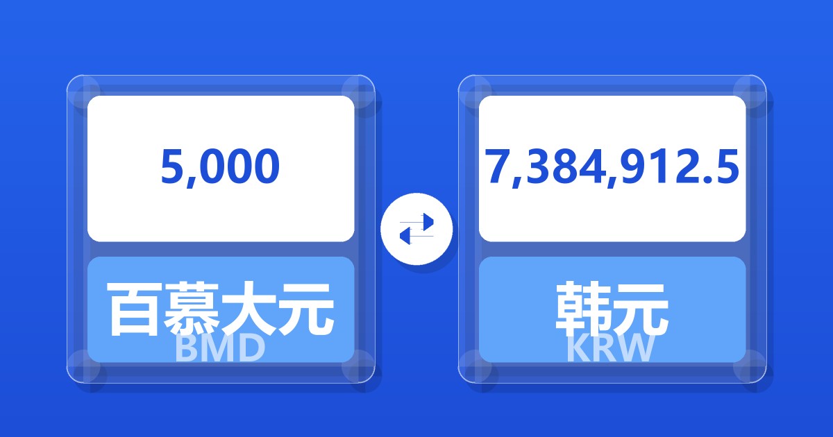 5,000百慕大元兑韩元