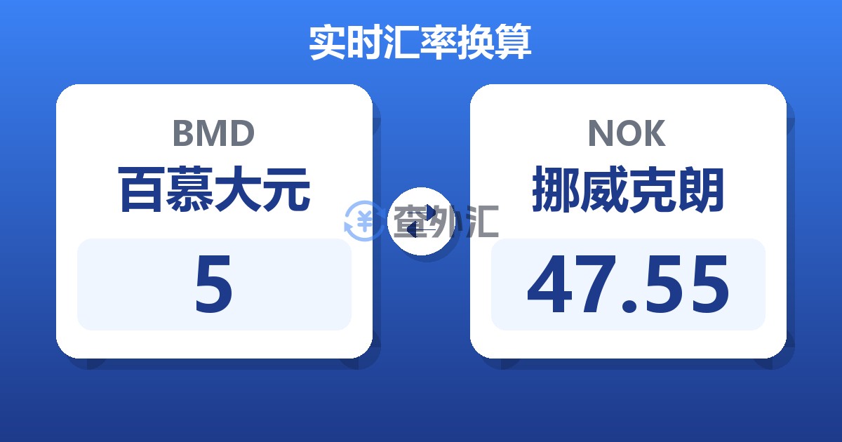 5百慕大元兑挪威克朗