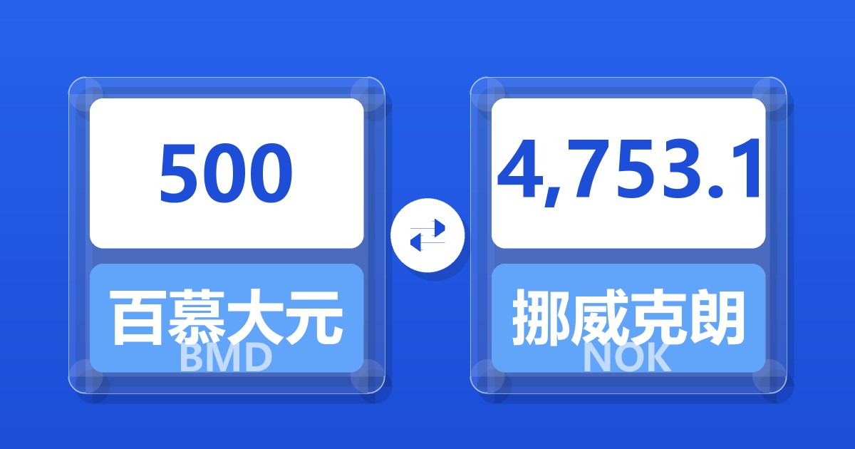 500百慕大元兑挪威克朗