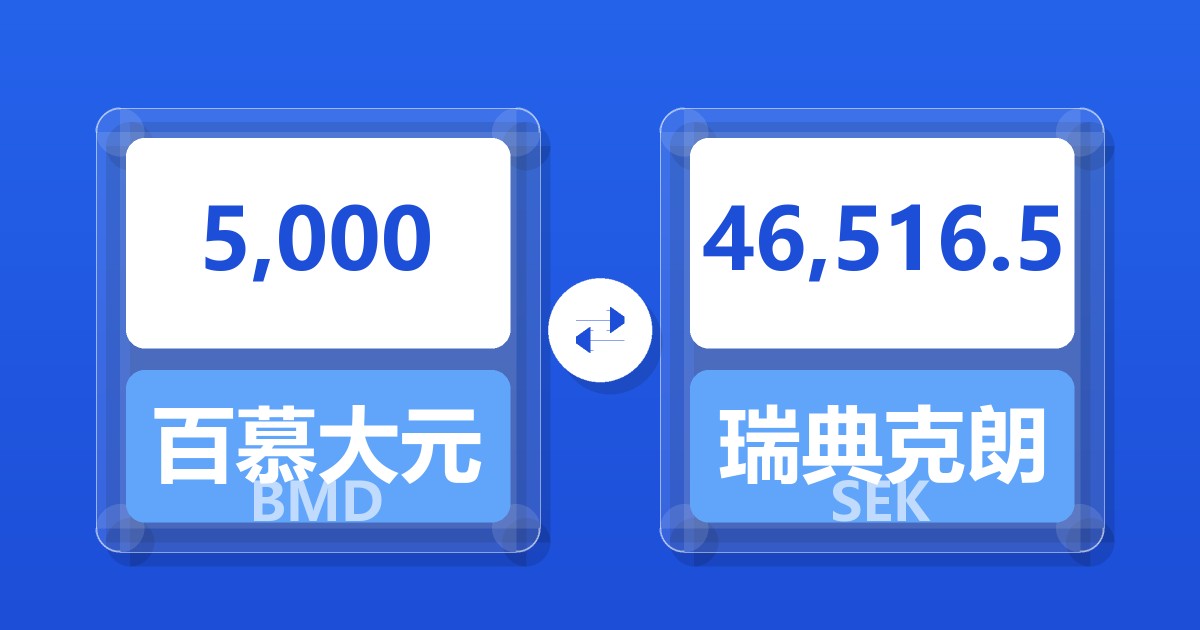 5,000百慕大元兑瑞典克朗