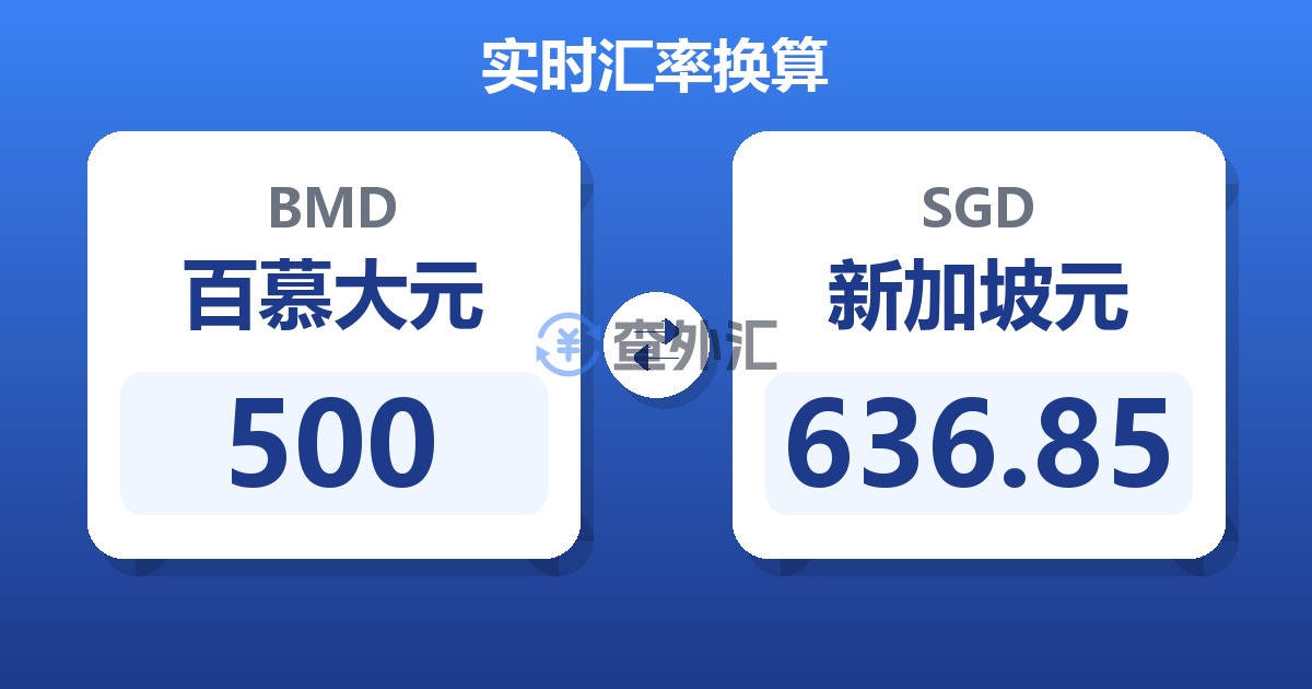 500百慕大元兑新加坡元