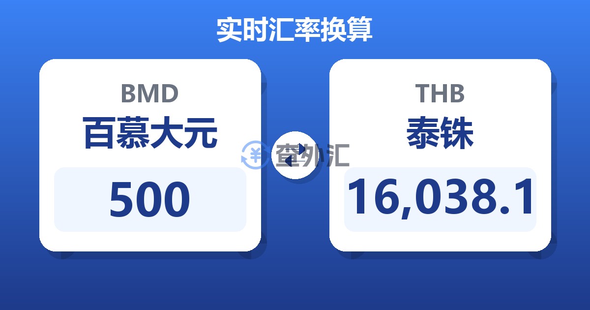 500百慕大元兑泰铢