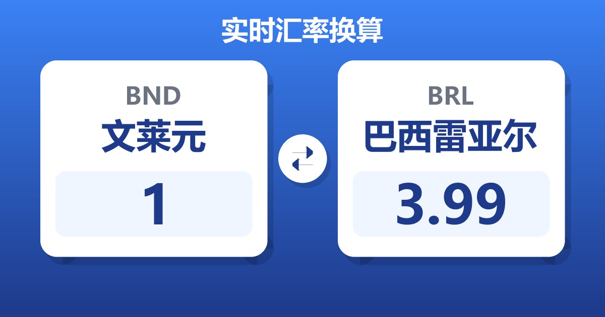 文莱元对巴西雷亚尔汇率换算器
