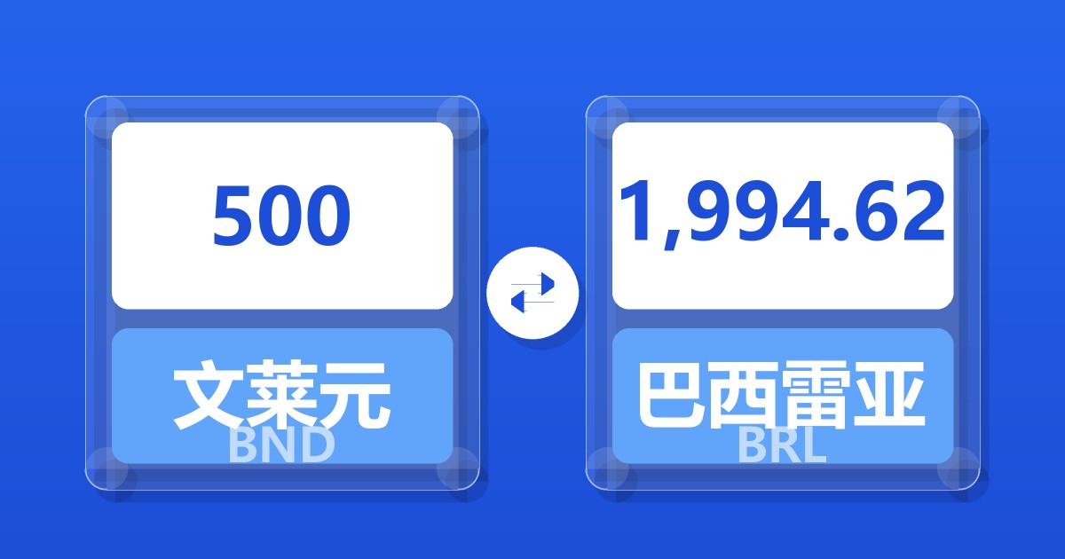 500文莱元兑巴西雷亚尔