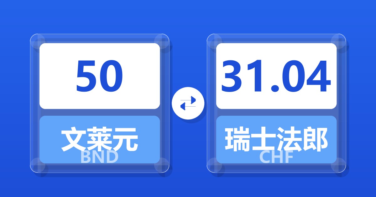 50文莱元兑瑞士法郎