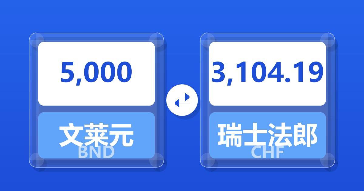 5,000文莱元兑瑞士法郎