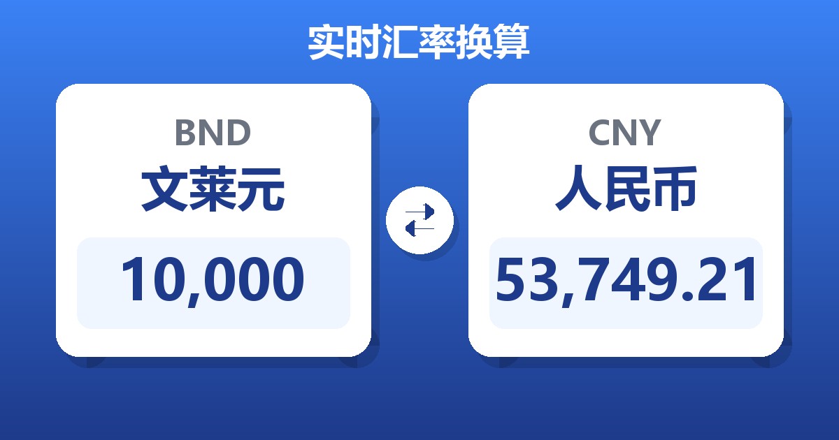 10,000文莱元兑人民币