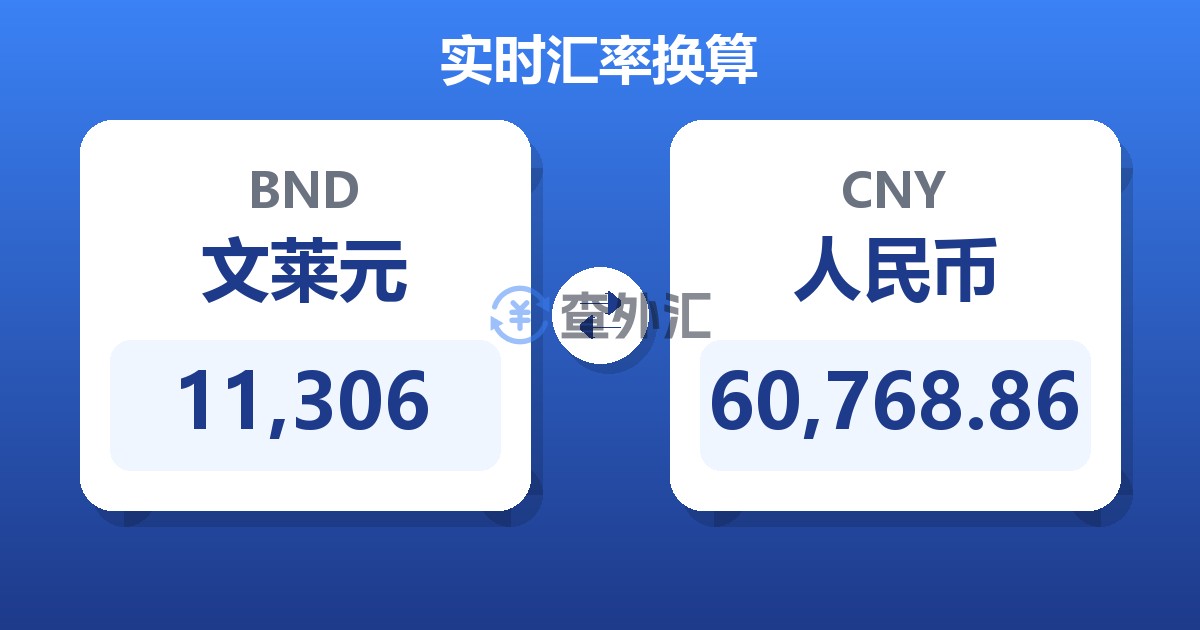 11,306文莱元兑人民币