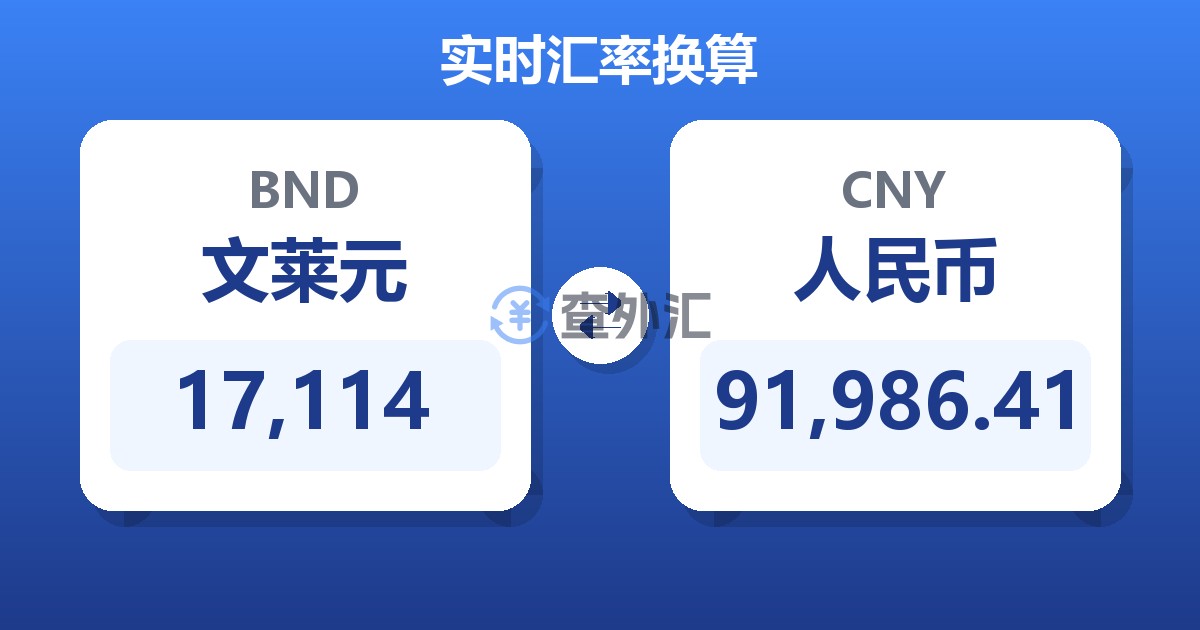 17,114文莱元兑人民币