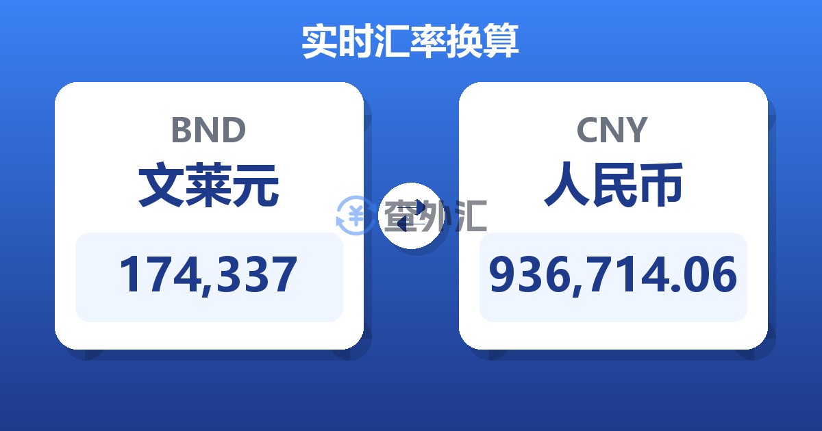 174,337文莱元兑人民币
