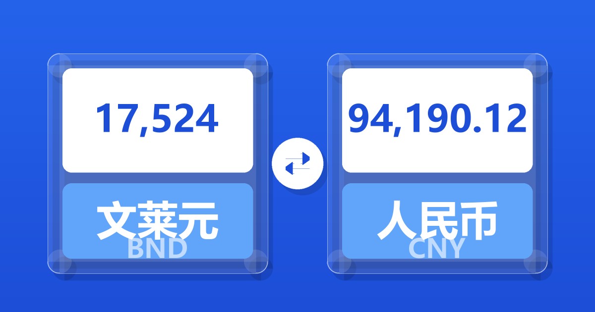 17,524文莱元兑人民币