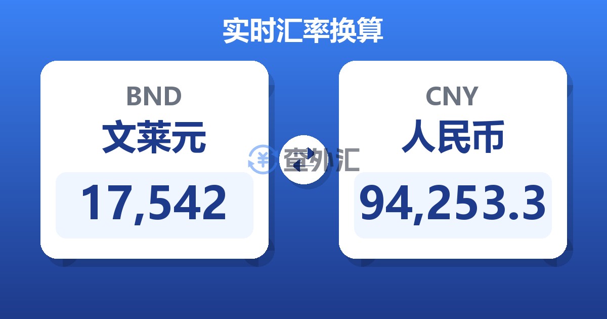 17,542文莱元兑人民币