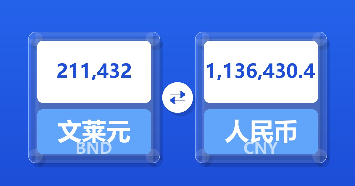 211,432文莱元兑人民币