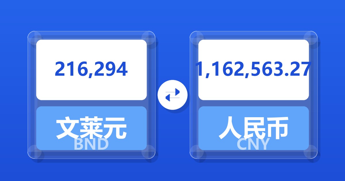 216,294文莱元兑人民币