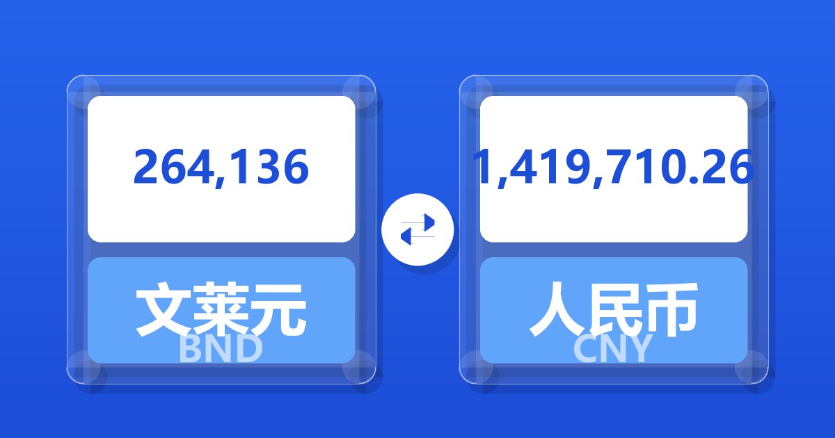 264,136文莱元兑人民币