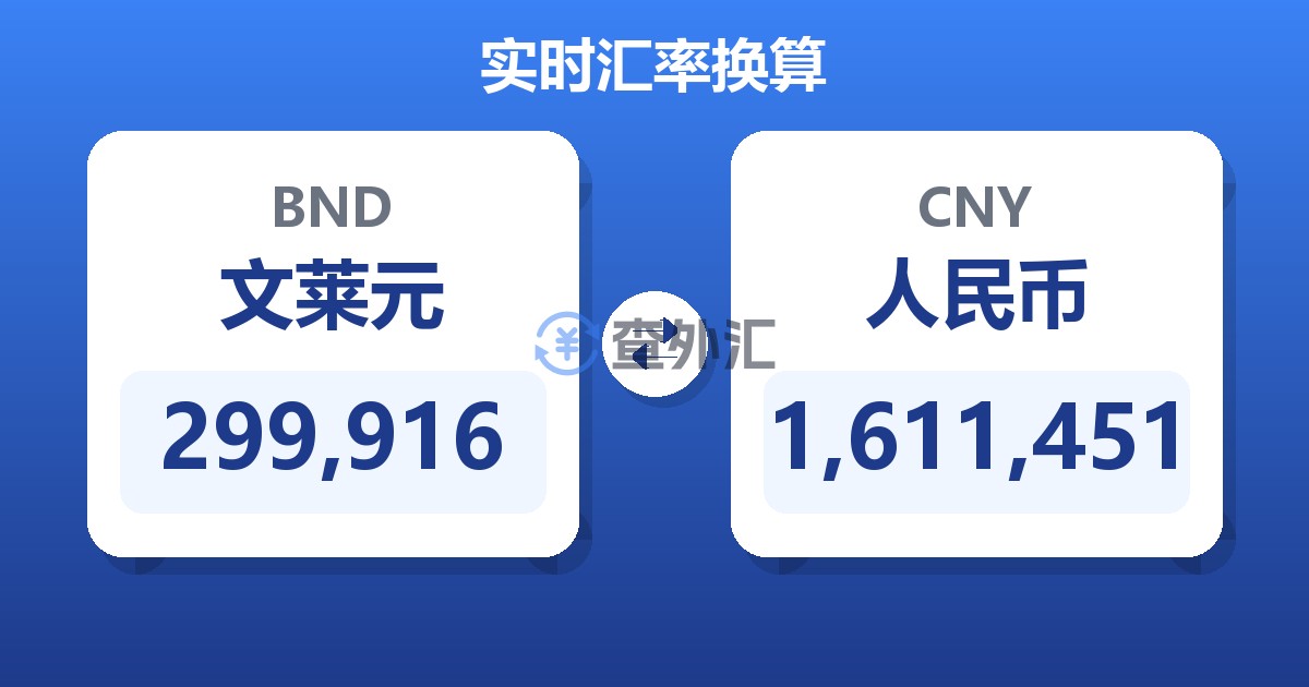 299,916文莱元兑人民币