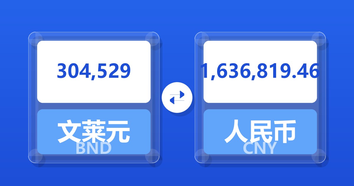 304,529文莱元兑人民币