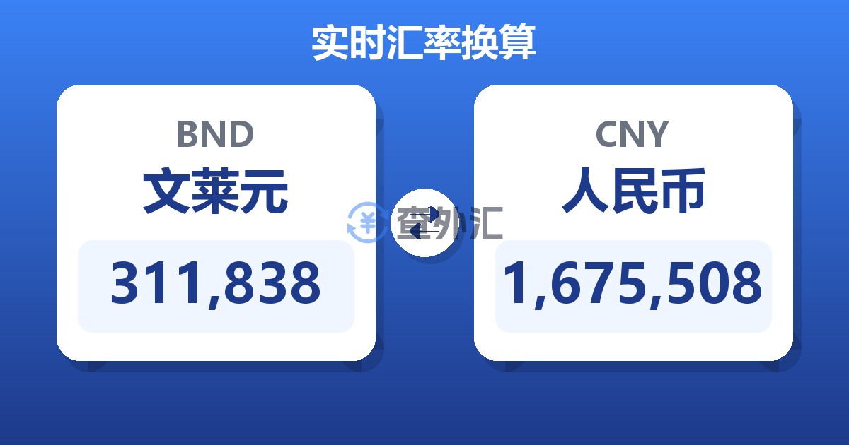311,838文莱元兑人民币