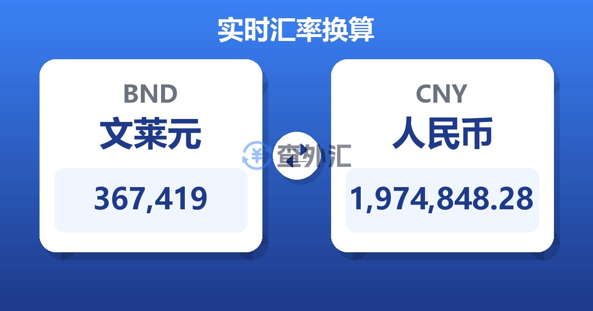367,419文莱元兑人民币