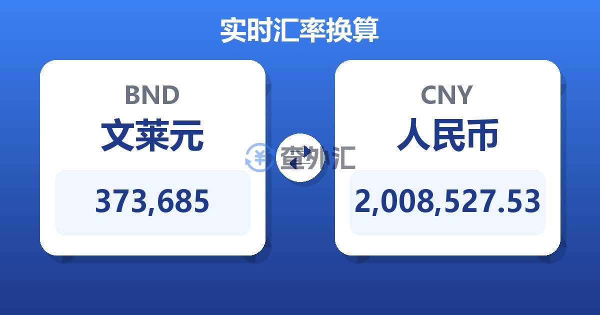 373,685文莱元兑人民币