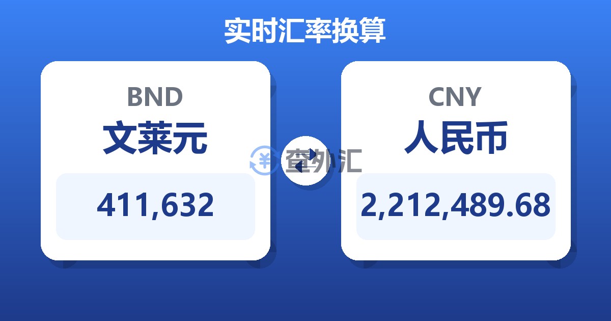 411,632文莱元兑人民币
