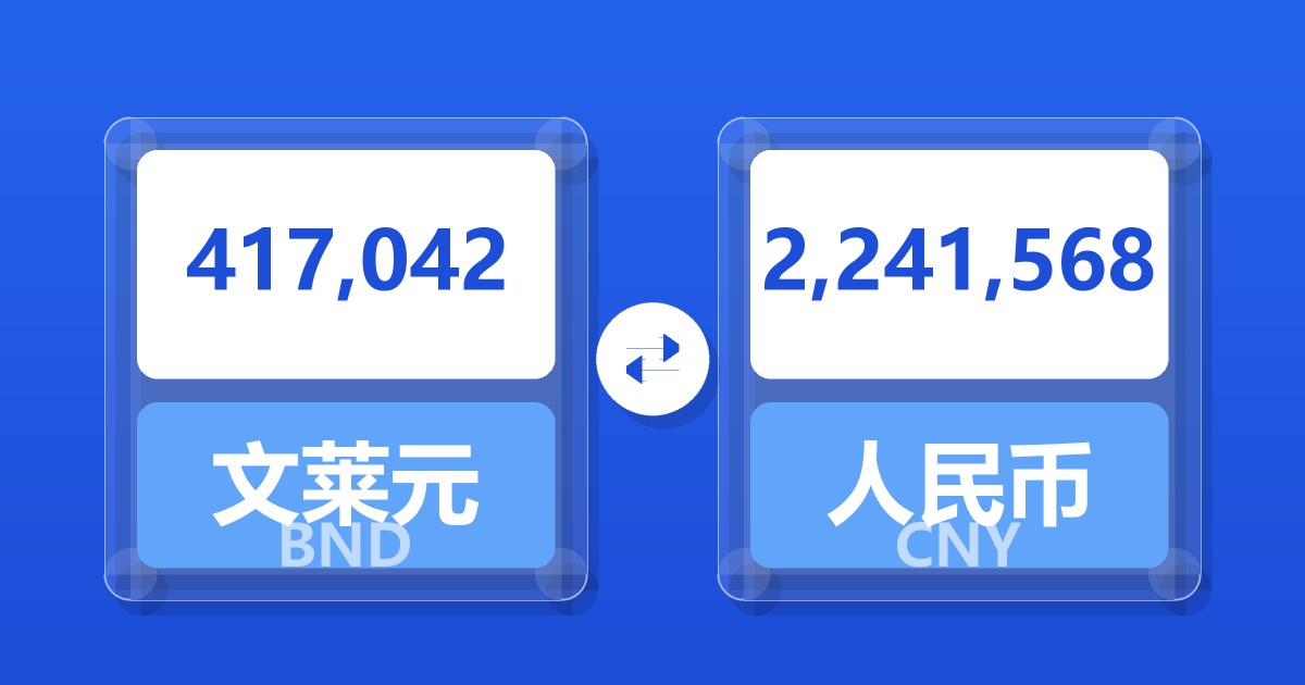 417,042文莱元兑人民币