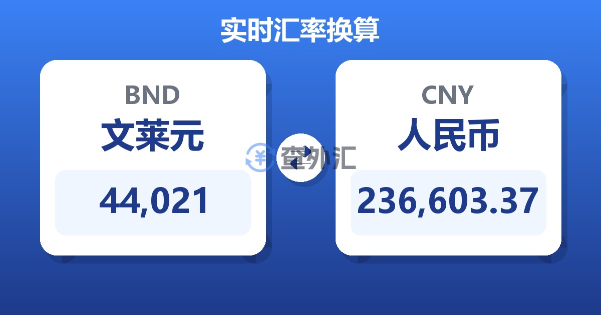 44,021文莱元兑人民币