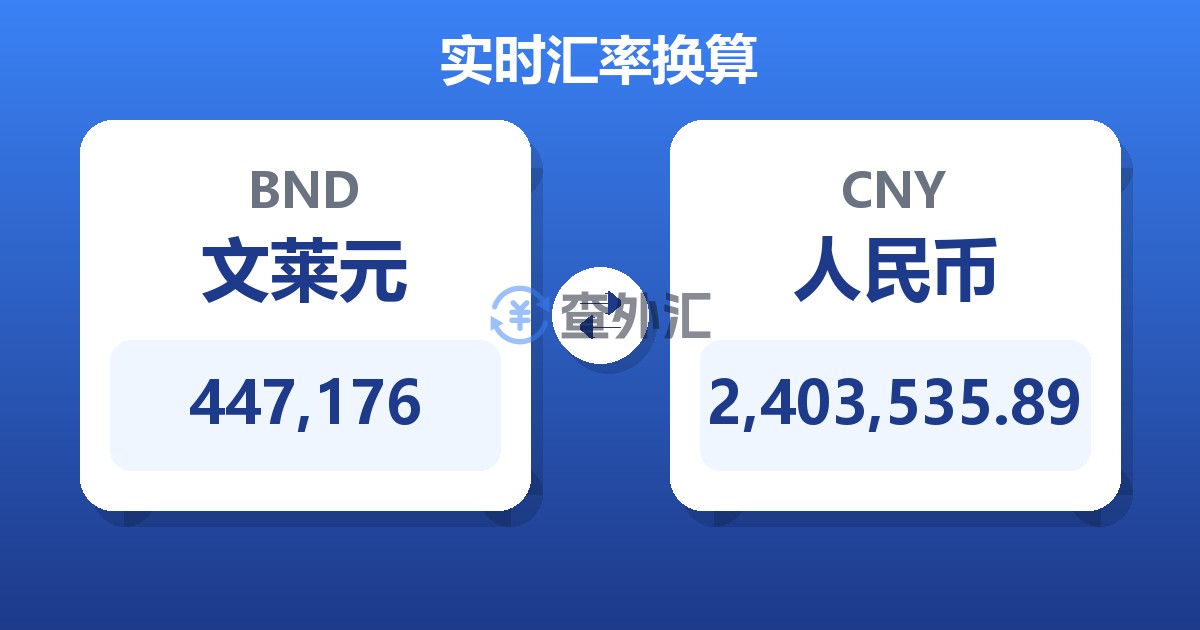 447,176文莱元兑人民币