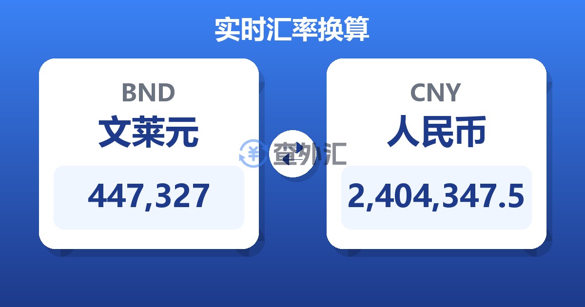447,327文莱元兑人民币
